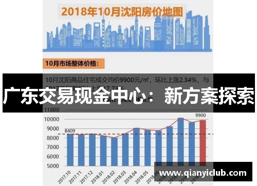 广东交易现金中心:新方案探索 广东交易现金中心:新方案探索